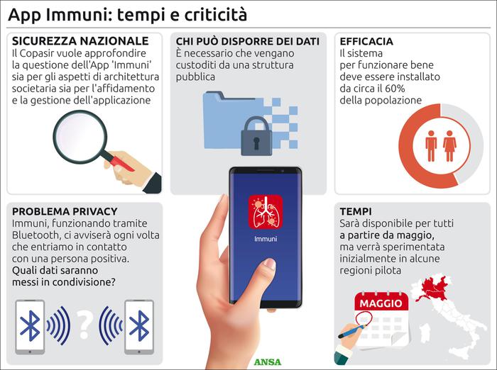 Governo rassicura su app, volontaria e con privacy