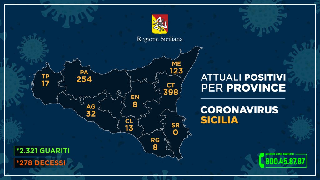 coronavirus_PROVINCE_6-8GIUGNO_STAMPA-1024x576